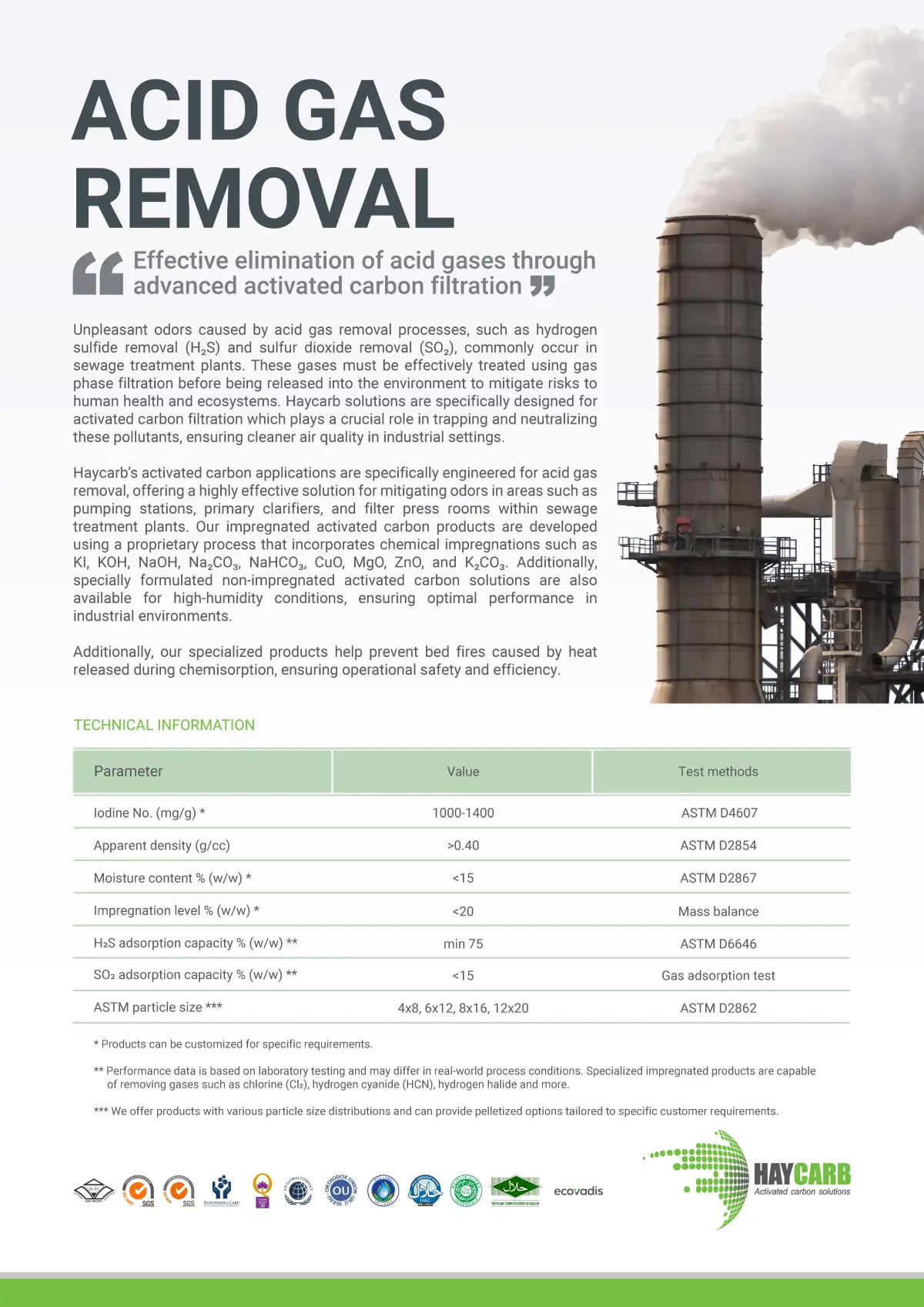 Acid Gas Removal Carbon Brochure 1