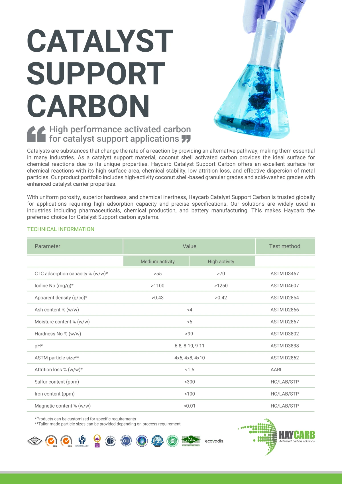 Catalyst Support Brochure 1