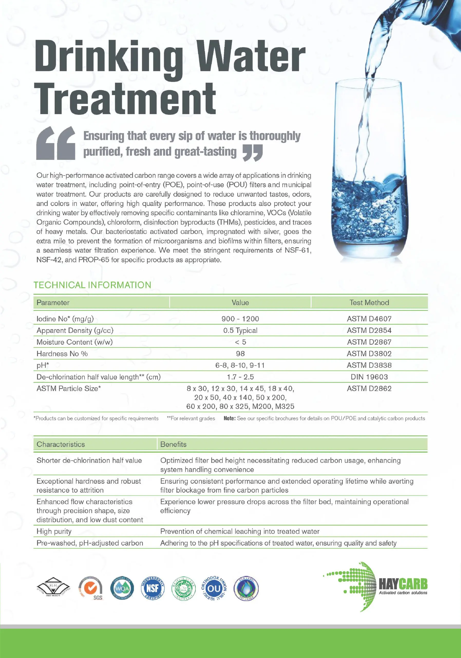Drinking Water Treatment Thumbnail 1 scaled 1 1