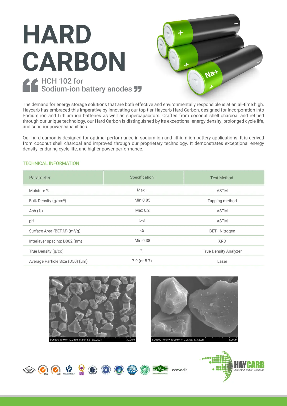 Hard Carbon Brochure 1