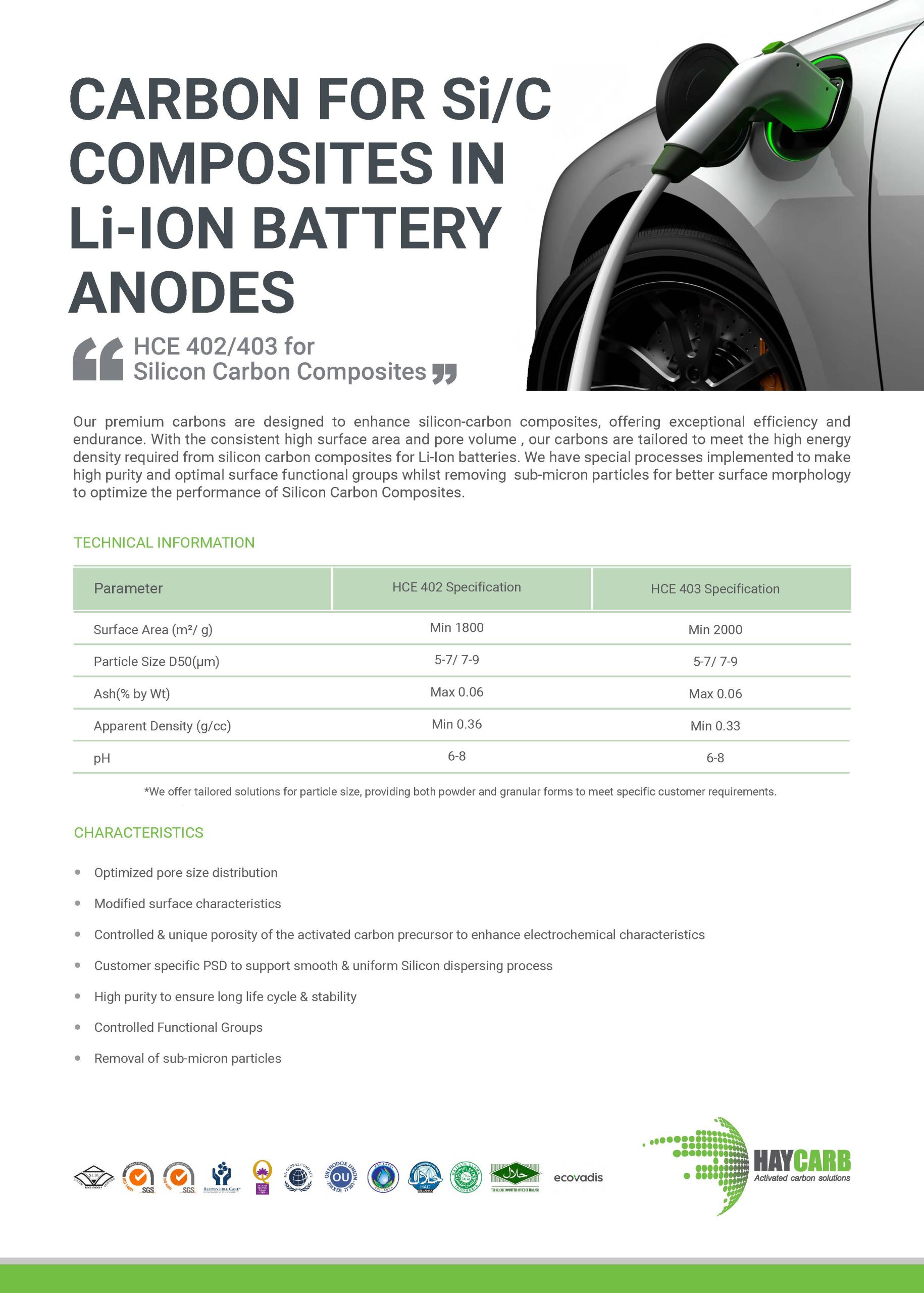 Lithium ion Battery Carbon Brochure scaled 1 1